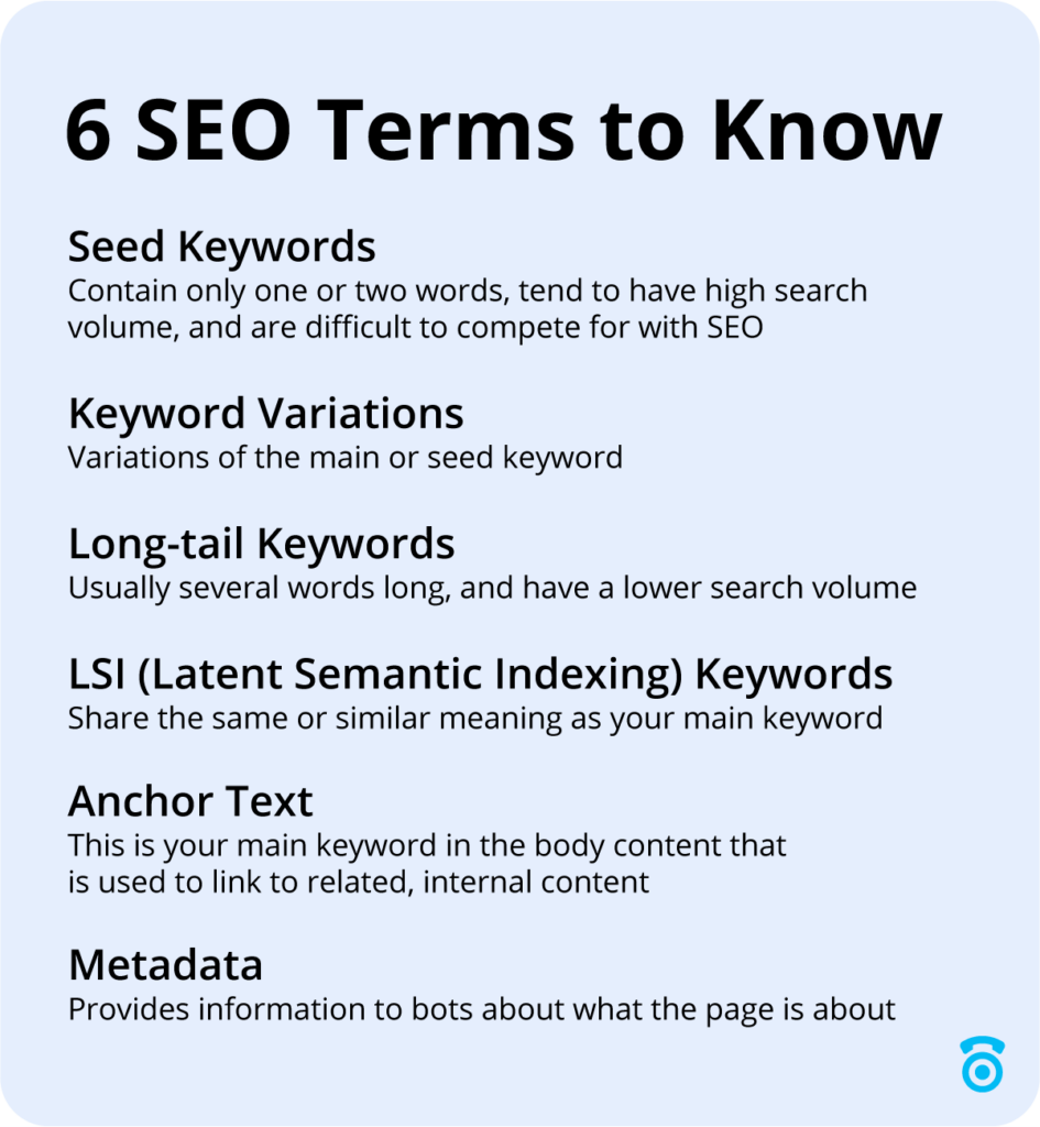 6 SEO terms to know including seed keywords, keyword variations, and metadata