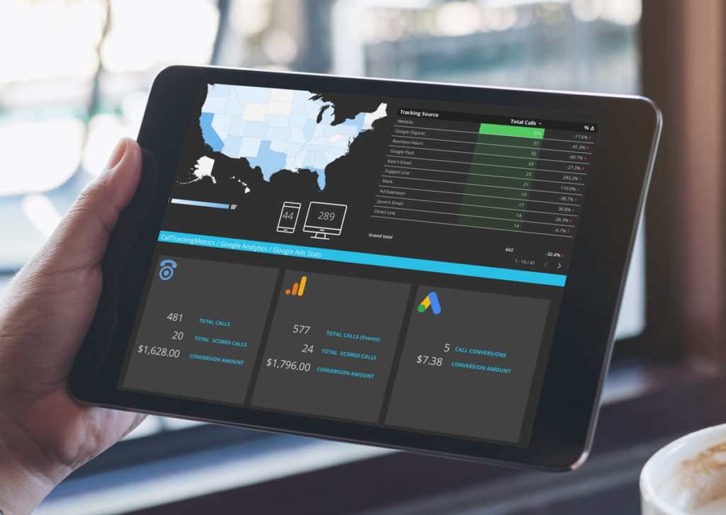 An example Google Data Studio report mock on a black tablet. Shows geography of visitors, calls, and Google data.