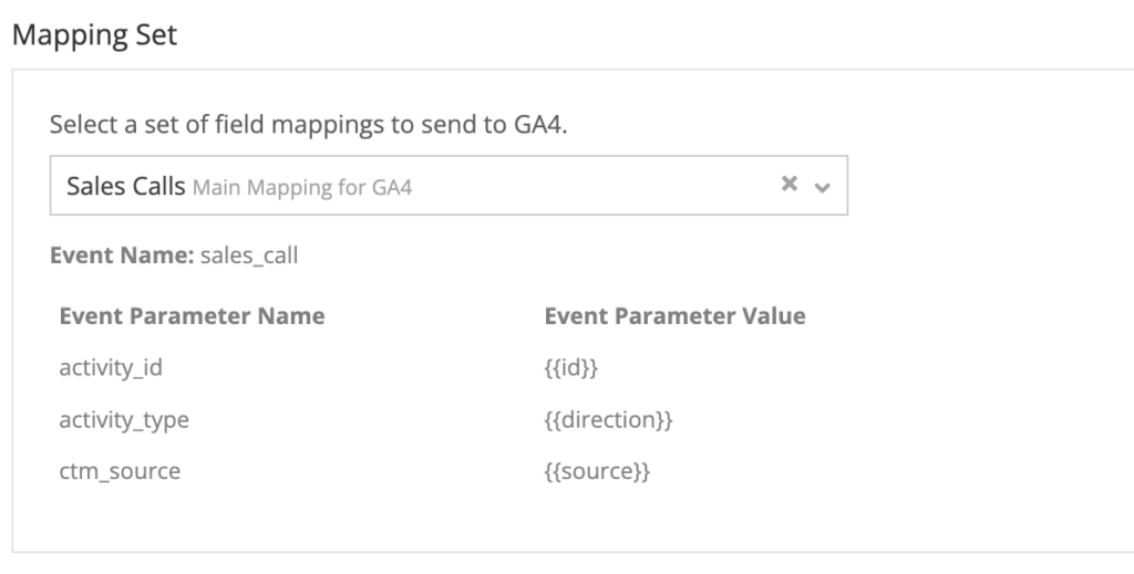 CallTrackingMetrics GA4 integration for tracking calls in GA4 through a parameter mapping set including activiy type and source