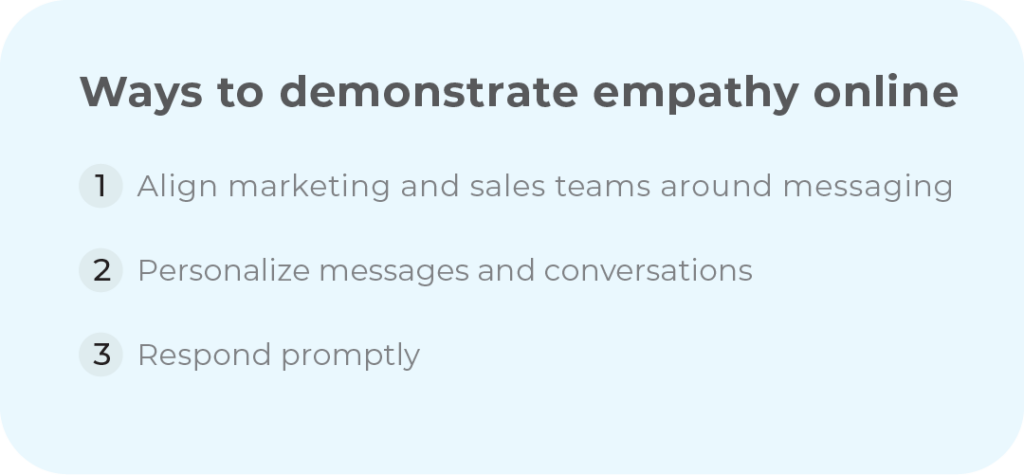 List of three ways to demonstrate empathy online. 