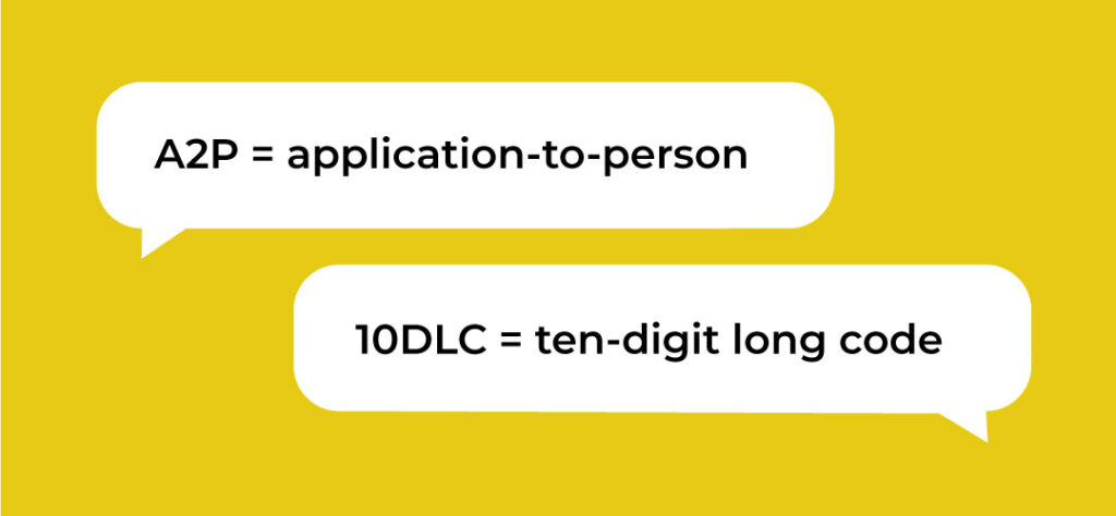 A2P 10DLC graphic showing application-to-person and ten-long-digit-code.