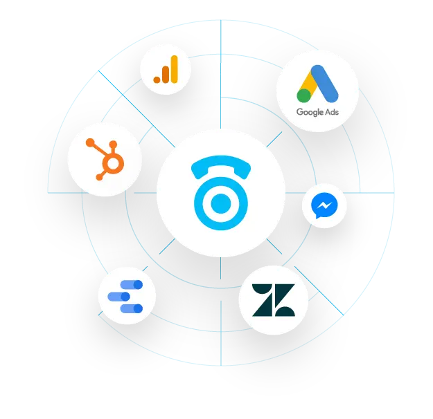 CTM integrations icons
