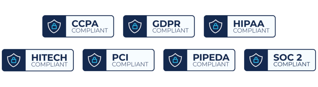 Graphic showing CTM's security compliances. 