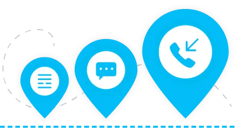features call tracking map