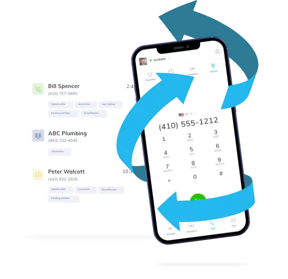 Smart phone and CTM activity log with arrows showing call routing