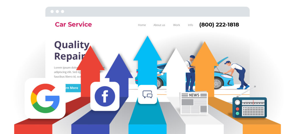 Graphic showing arrows from marketing platforms like Google, Facebook, and radio pointing to a car service website. 