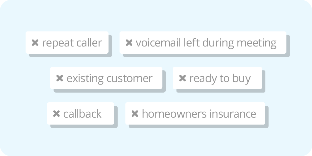 Graphic with examples of tags for calls like existing customer and ready to buy. 