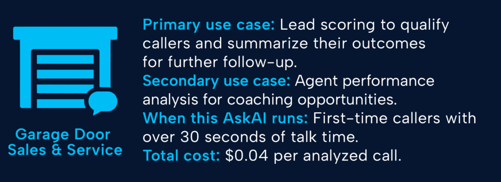 Primary use case: Lead scoring to qualify callers and summarize their outcomes for further follow-up. 
Secondary use case: Agent performance analysis for coaching opportunities.
When this AskAI runs: First-time callers with over 30 seconds of talk time.
Total cost: $0.04 per analyzed call

