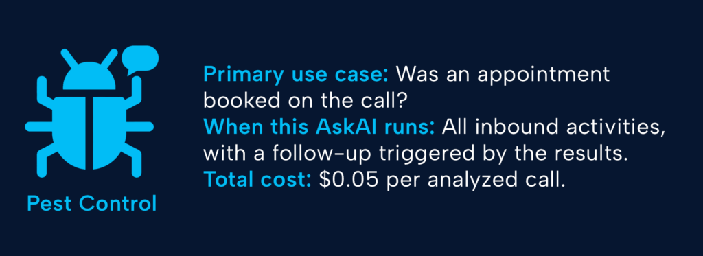 Primary use case: Was an appointment booked on the call?
When this AskAI runs: All inbound activities, with a follow-up triggered by the results.
Total cost: $0.05 per analyzed call
